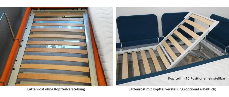 Optional ist eine Kopfteilverstellung erhältlich (wahlweise von vorne gesehen links oder rechts) - diese wird nur im oberen Lattenrost verbaut - nicht im ausziehbaren Teil
