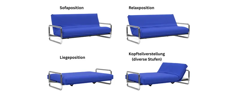 Einstellungsmöglichkeiten der Reihenfolge nach: Sofa-, Relax und Bettfunktion, Kopfteilverstellung