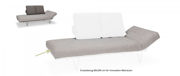 ERSATZBEZUG für ROLLO Schlafsofa von Innovation - Bezug für Rückenrolle, Kissen und Gestell