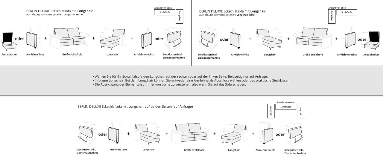 BERLIN DELUXE Eckschlafsofa mit Bettkasten und Longchair von sofaplus