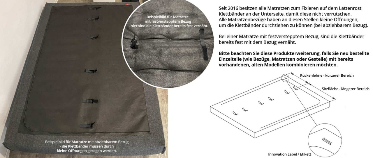 ERSATZBEZUG für Matratze von INNOVATION inkl. Gestellbezug für Rückenlehne für Querschläfer Sofa