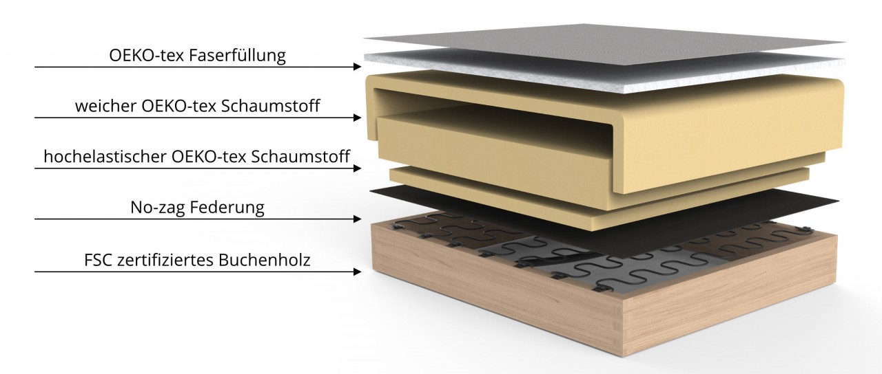 KAYTO Hocker von Tenksom