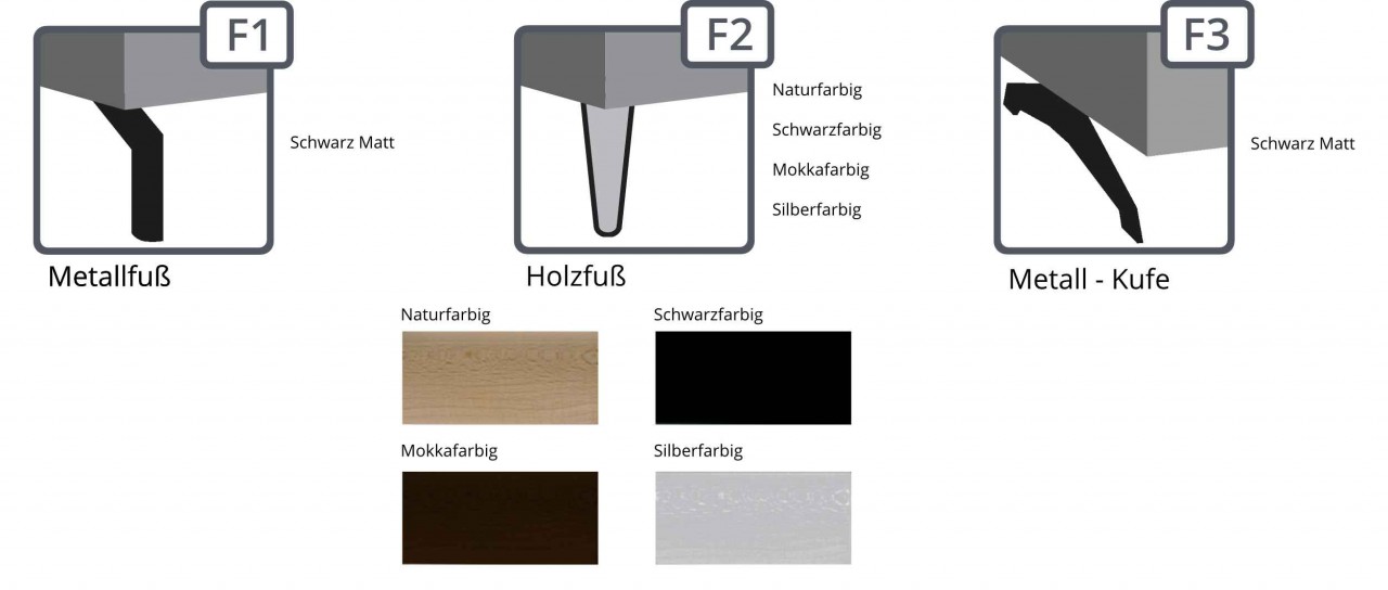 MANCHESTER DELUXE Schlafsofa von sofaplus