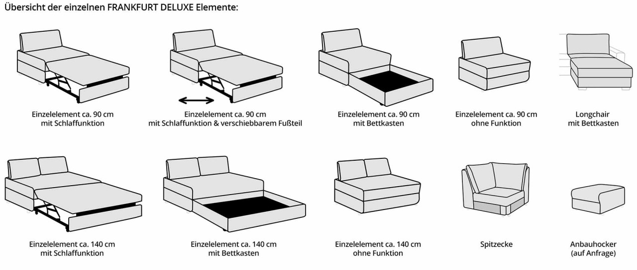 FRANKFURT DELUXE Eckschlafsofa von sofaplus