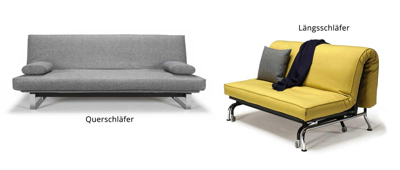 ERSATZBEZUG für Matratze von INNOVATION inkl. Gestellbezug für Rückenlehne für Querschläfer Sofa