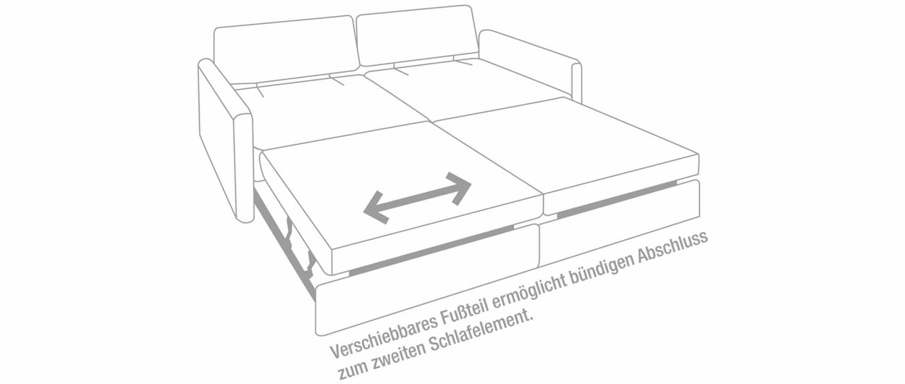 FRANKFURT DELUXE Schlafsofa von sofaplus