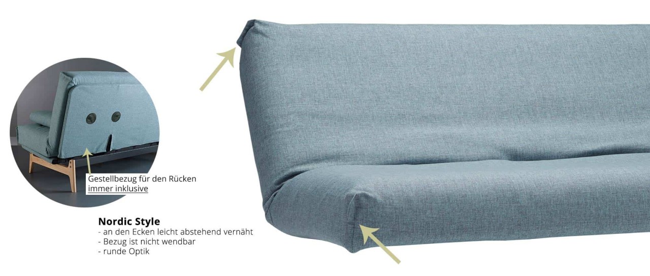 ERSATZBEZUG für Matratze von INNOVATION inkl. Gestellbezug für Rückenlehne für Querschläfer Sofa