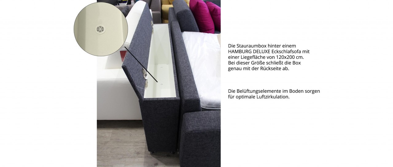 STAURAUMBOX - Bettkasten mit Rollen z.B. für Sofa HAMBURG DELUXE, BERLIN DELUXE...