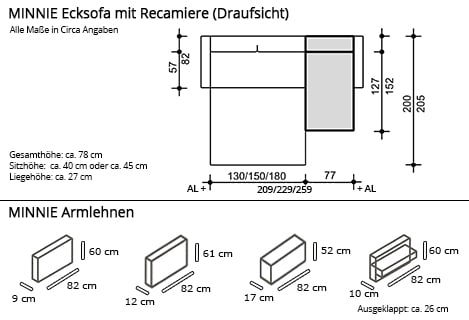 Franz Fertig Ecksofa MINNIE Maße