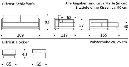 BIFROST DELUXE EXCESS Schlafsofa von Innovation Maße