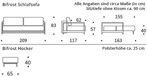 BIFROST DELUXE EXCESS Schlafsofa von Innovation Maße