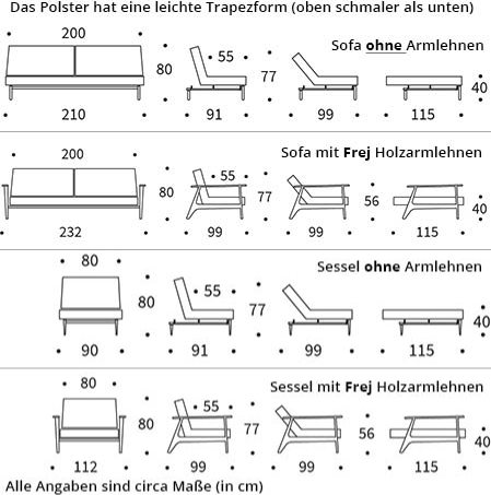 SPLITBACK Schlafsofa von Innovation Maße