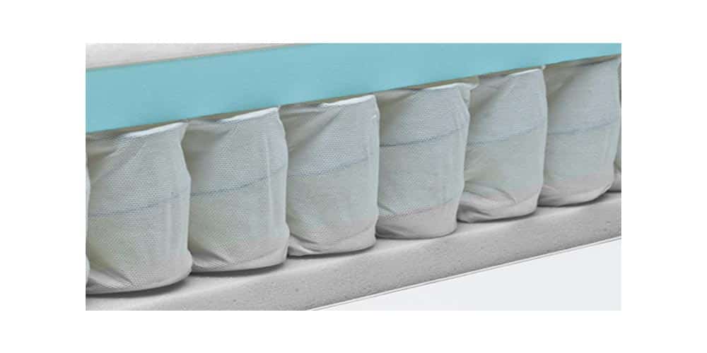 COMFORT SPRING BUTTON Matratze von Innovation