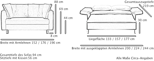 Signet Schlafsofa PAULA Maße