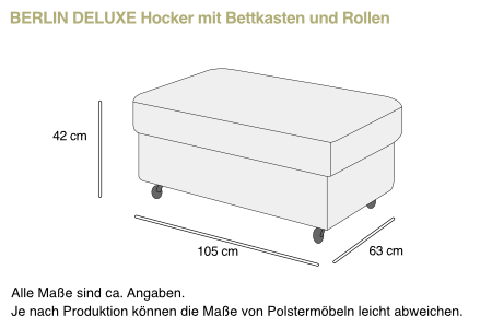 BERLIN DELUXE Hocker von sofaplus Maße