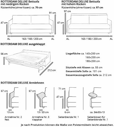 Schlafsofa ROTTERDAM DELUXE Maße