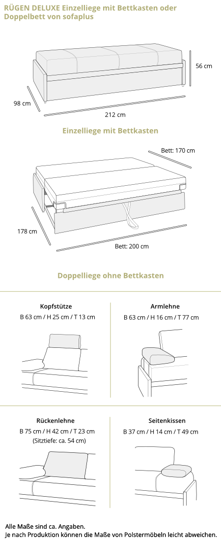 Schlafsofa RÜGEN DELUXE Maße