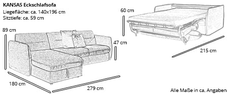 Eckschlafsofa KANSAS von sofaplus Maße