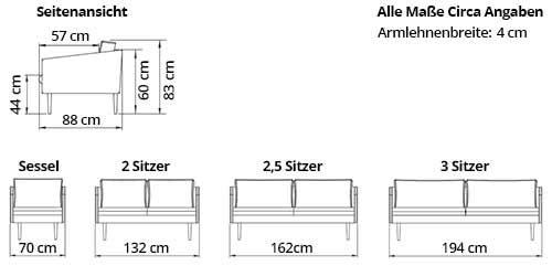 KARLSTAD 2,5-Sitzer Designer Sofa von sofaplus Maße