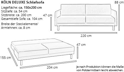 Schlafsofa KÖLN DELUXE von sofaplus Maße