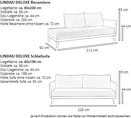 Einzelbett LINDAU DELUXE Maße