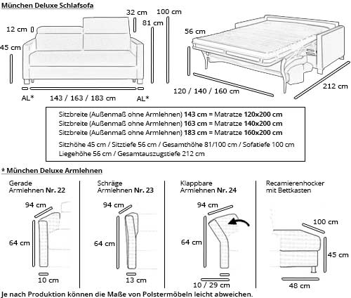 Schlafsofa MÜNCHEN DELUXE Maße