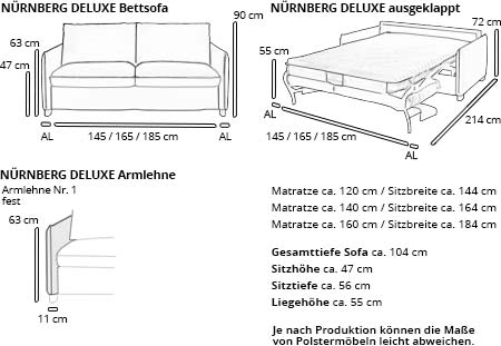 Schlafsofa NÜRNBERG DELUXE von sofaplus Maße