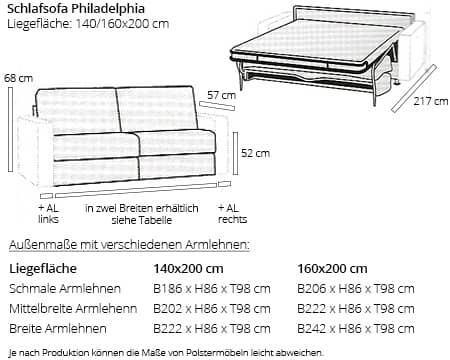 Schlafsofa PHILADELPHIA von sofaplus Maße