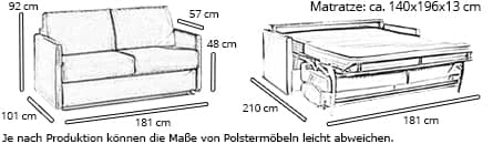 Schlafsofa SAN FRANCISCO von sofaplus Maße