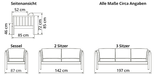 STOCKHOLM 3-Sitzer Designer Sofa von sofaplus Maße