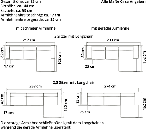 TRELLEBORG Ecksofa mit Longchair von sofaplus Maße