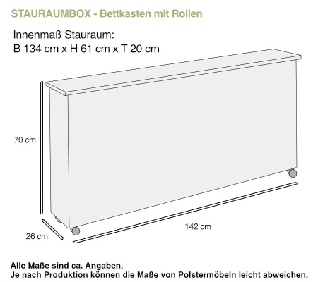 STAURAUMBOX von sofaplus Maße