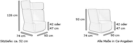 Sessel BASKET von Softline Maße