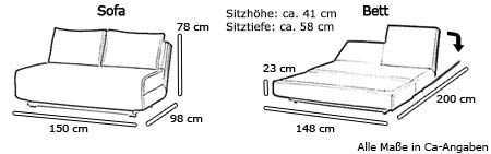 Schlafsofa CITY von Softline Maße