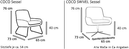 Softline Sessel COCO / COCO SWIVEL Maße