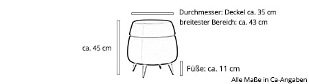 Sitzhocker / Container POD von Softline Maße