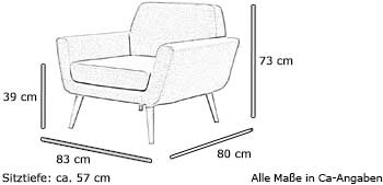 Softline SCOPE Sessel Maße