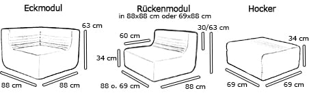 LOFT Modulsofa von Softline Maße