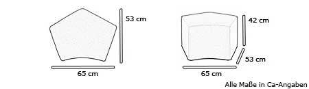 Hocker PAUSE von Softline Maße