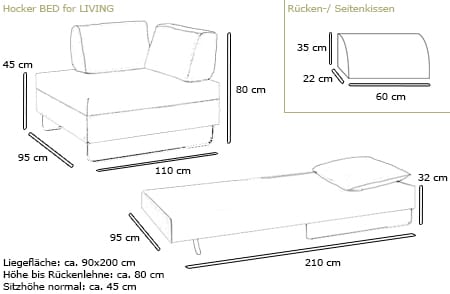 Schlafhocker BED FOR LIVING von Swiss Plus Maße 