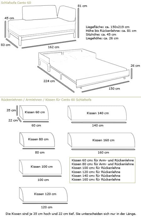 Schlafsofa CENTO 60 von Swiss Plus Maße 