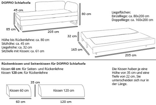 Schlafsofa DOPPIO von Swiss Plus Maße